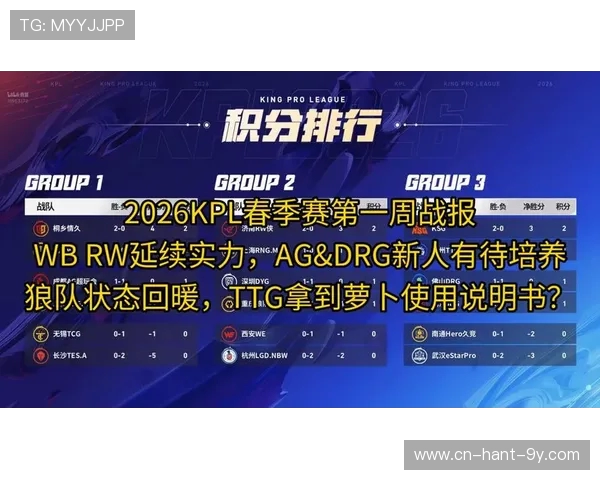 青年赛分析：JDG战队状态回暖表现令人期待与关注